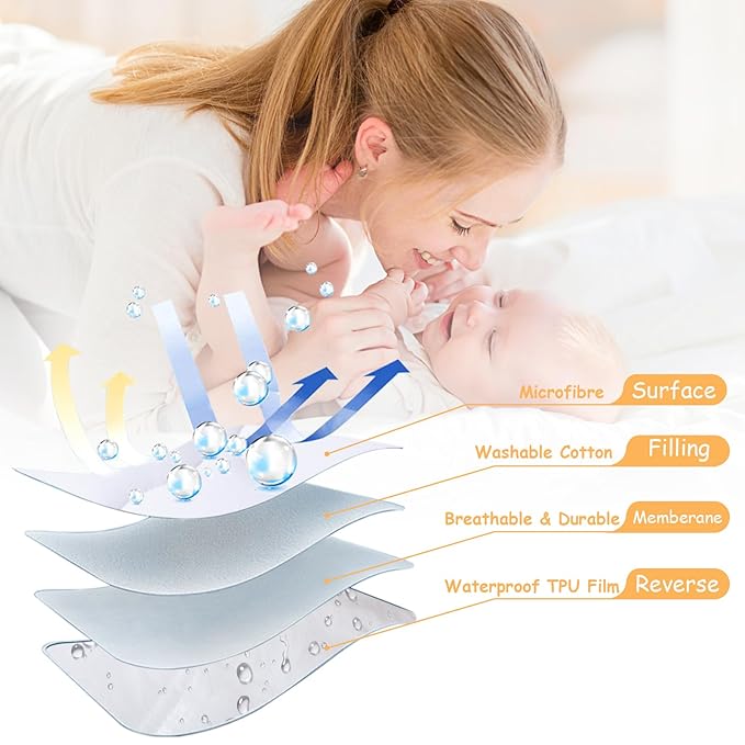 Yoofoss Waterproof Mini Crib Mattress Protector, Quilted Baby Mattress Pad Cover Soft and Breathable, Machine Washable Portable Mattress Protector for Standard Baby Mini Crib Size 38"X24" - White