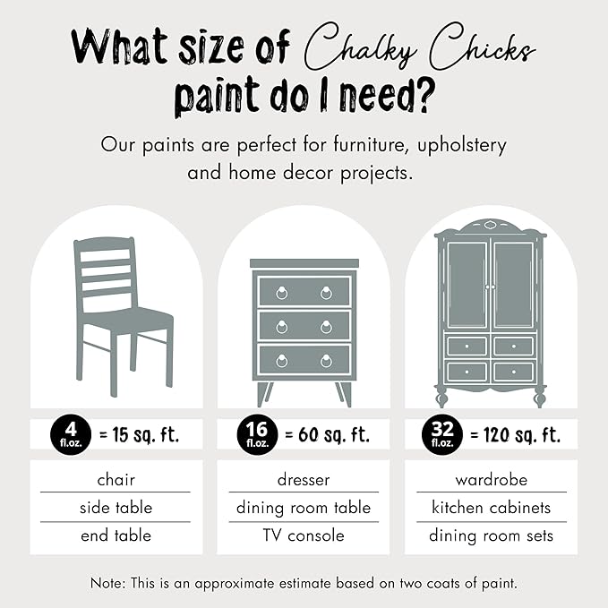 Chalky Chicks All-in-One Chalk Paint for Furniture or Cabinet - 16 Fl Oz - Matte Finish Sea Glass (Light Blue) for Metal, Wood Furniture Paint - No Sanding All-in-One for Home Decor & Crafts, USA Made