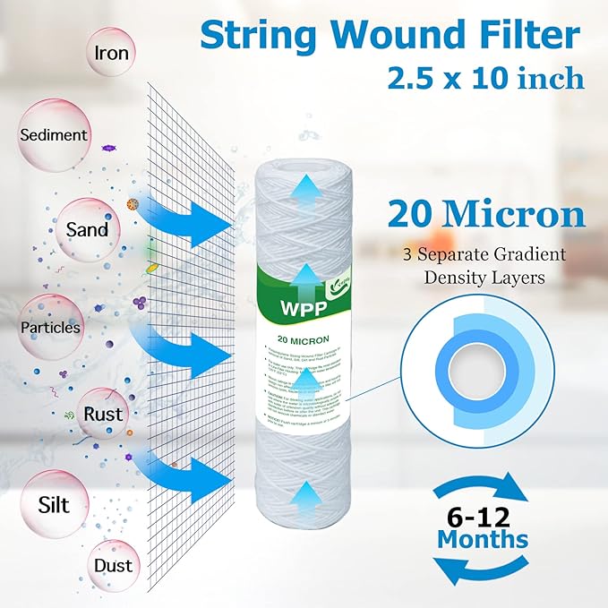 20 Micron String Wound Whole House Water Filter 10" x 2.5", 10-inch Universal Sediment Pre-Filters for Well Water, Replacement Cartridge for FXWSC, CW-F, CW-MF, 1SS, W5W, AO-WH-PRE-R2, 6-Pack