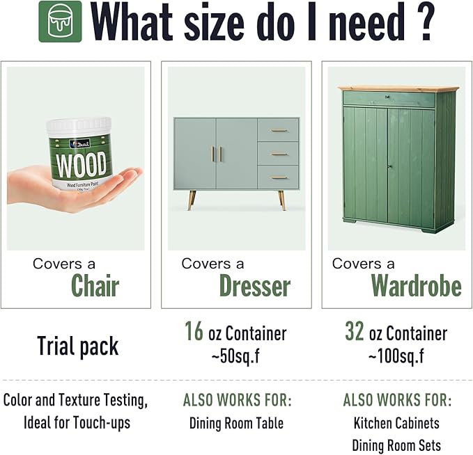 DWIL Matte Finish Furniture Paint - 5 Oz Wood Paint for Cabinets, Doors, Tables, and Dressers Refinishing - Water-Based, Non-Toxic & Odorless, Easy to Apply(Anthracite Gray)-Trial Pack