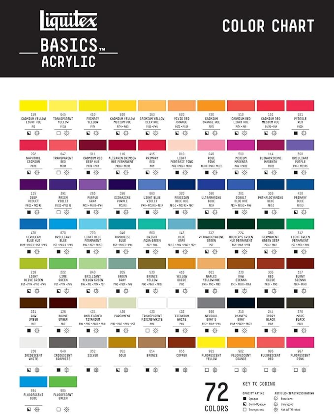 Liquitex BASICS Acrylic Paint, 250ml (8.5-oz) Tube, Raw Sienna