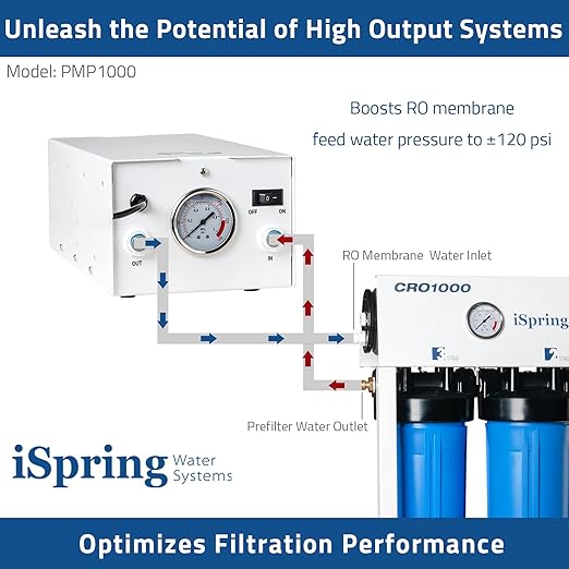 iSpring PMP1000 Water Booster Pump for High Capacity RO Membrane and Commercial Reverse Osmosis System Up to 120 psi, 3/8” Quick Connect Fitting