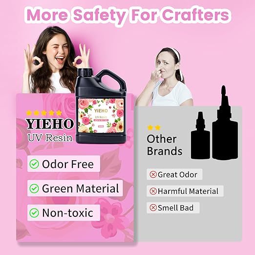 UV Resin 500g -Bulk Upgraded Crystal Clear Hard UV Fast Curing Epoxy Resin Supplies for Craft Jewelry Making