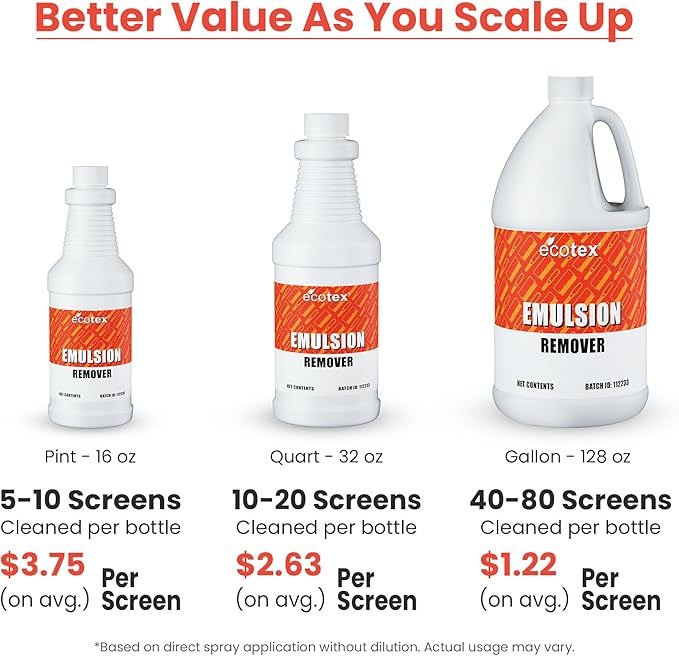 Screen Print Direct Ecotex® Screen Printing Emulsion Remover (Pint - 16oz.) - Diazo Photo Emulsion Cleaner for Silk Screens and Stencil Remover