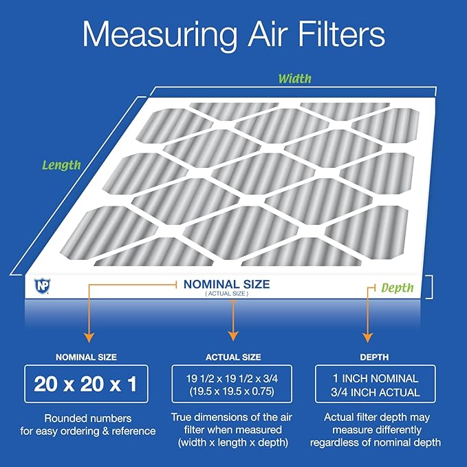 Nordic Pure 20x20x1 (Actual Size: 19 1/2 x 19 1/2 x 3/4) Furnace Air Filters MERV 10 Pleated Plus Carbon 24 Pack