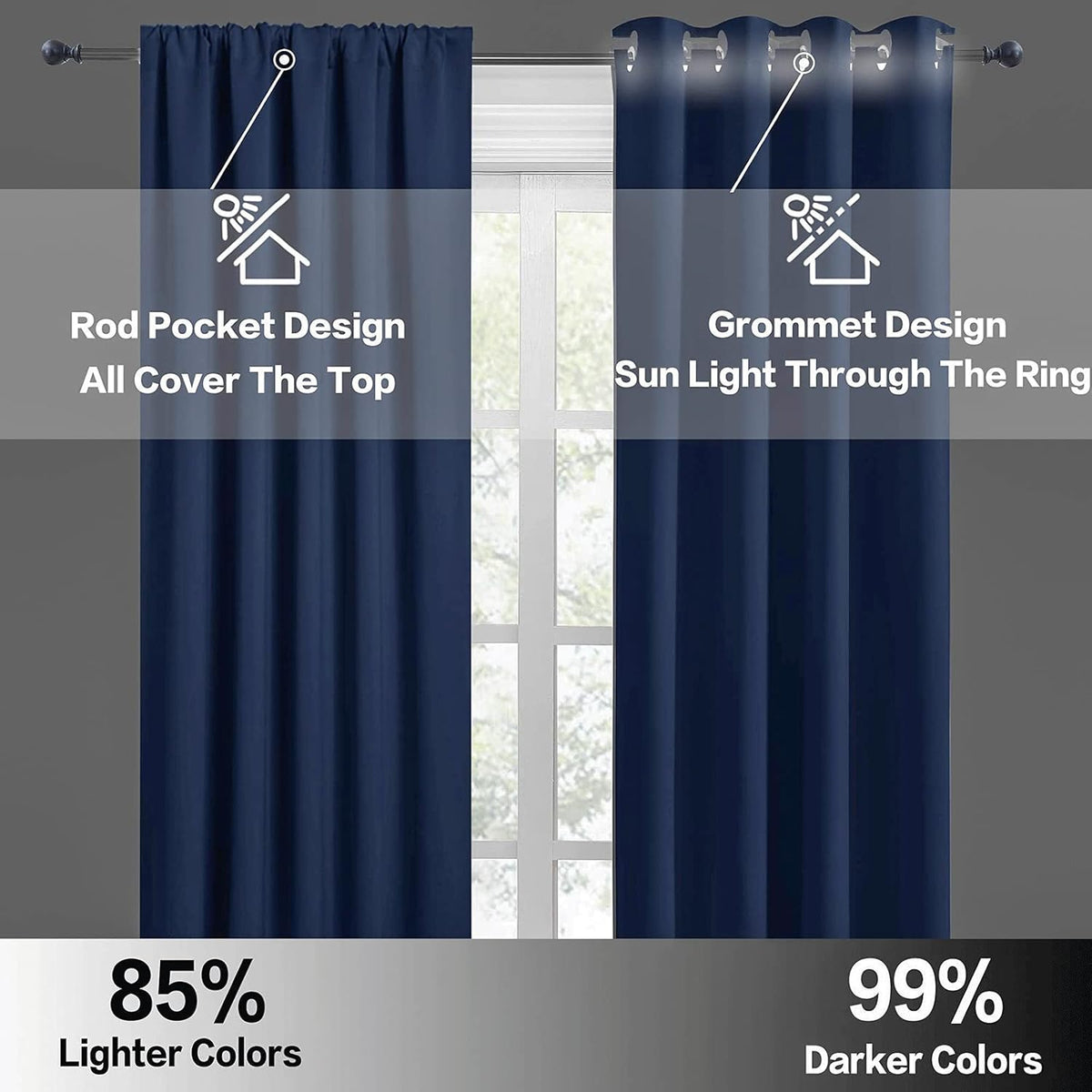 RYB HOME Blackout Kitchen Curtains 2 Panels Set, Room Darkening Small Window Treatment Energy Smart Drapes Full Privacy Protection for Laundry Bedroom Bathroom, Navy Blue, W42 x L63 inch, 2 Panels