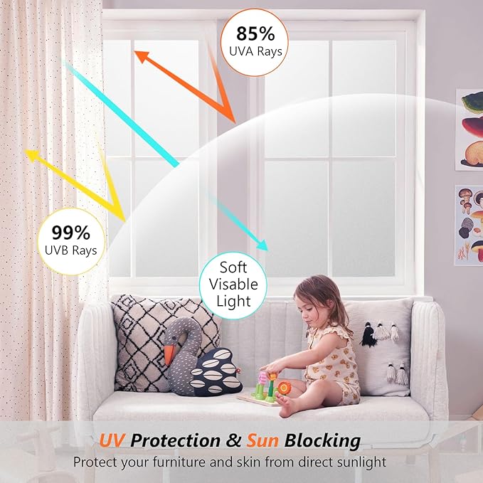 Kromapolis Window Privacy Film Frosted Glass Window Film, Heat Blocking Privacy Film for Glass Windows, Static Cling Non-Adhesive Frosting Window Stickers for Door Home (Frosted, 35.4 x 78.7 inch)