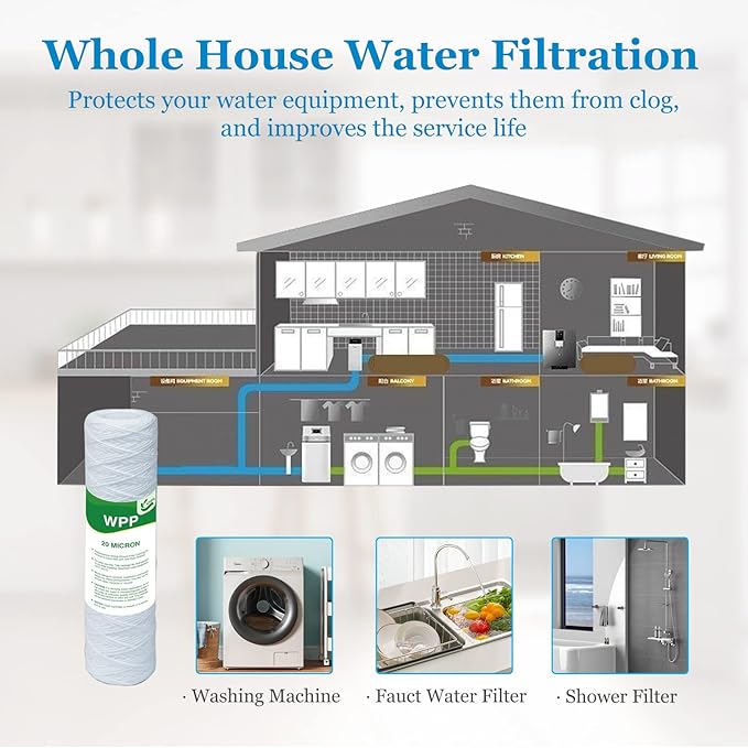 20 Micron String Wound Whole House Water Filter 10" x 2.5", 10-inch Universal Sediment Pre-Filters for Well Water, Replacement Cartridge for FXWSC, CW-F, CW-MF, 1SS, W5W, AO-WH-PRE-R2, 6-Pack