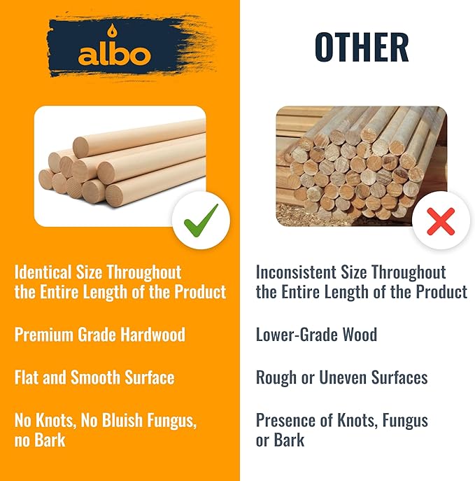 ALBO 1" x 36" Wooden Dowel Rods Set - 2 Pack Birch Natural Long Hardwood Craft Sticks Railings Supports Garden Structures Sanded Smooth Versatile Woodworking Furniture Decor DIY Projects