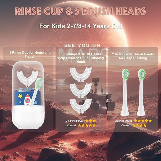Kids U Shaped Electric Toothbrush Ultrasonic Automatic Brush with 5 Brush Head Rinse Cup 6 Clean Modes IPX7 Waterproof Whole Mouth Rechargeable Smart Timer Toothbrushes for Children Age 8-14