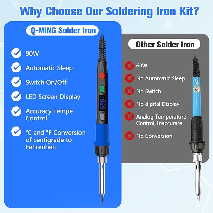Soldering Iron Kit, 90W LED Digital Soldering Gun kit with Ceramic Heater, 110V Adjustable Temperature Solder Welding Iron Kits, Auto-sleep, Thermostatic Design, Black