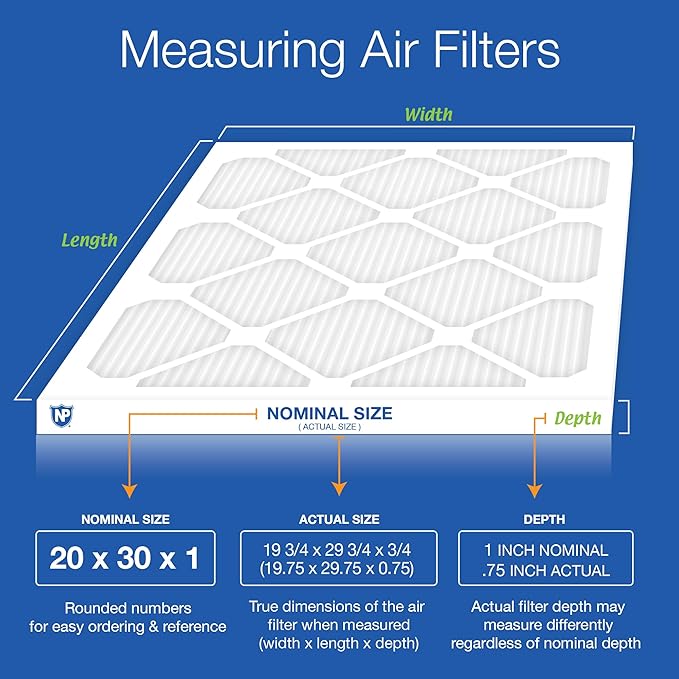 Nordic Pure 20x30x1 (Actual Size: 19 3/4 x 29 3/4 x 3/4) Tru Mini Pleat MERV 12 AC Furnace Air Filters – 2.5X More Media for Longer-Lasting, High-Efficiency Filtration - 2 Pack