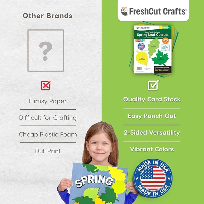 120 Pieces Spring Leaf Paper Cutouts with IDEA Guide, 2-Sided US Made Card Stock Punch Out Maple, Oak, and Birch Leaves for Bulletin Boards, Classroom Decor, Spring Crafts, DIY Scrapbook, and Posters