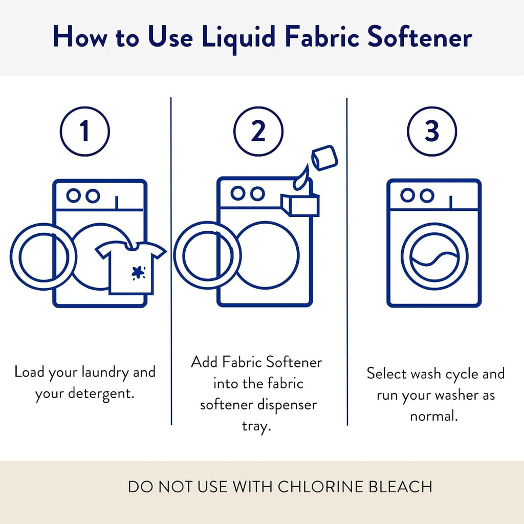 The Clean People Liquid Fabric Softener - Softens & Removes Static Cling - Vegan (100 Fl Oz, Fragrance Free)