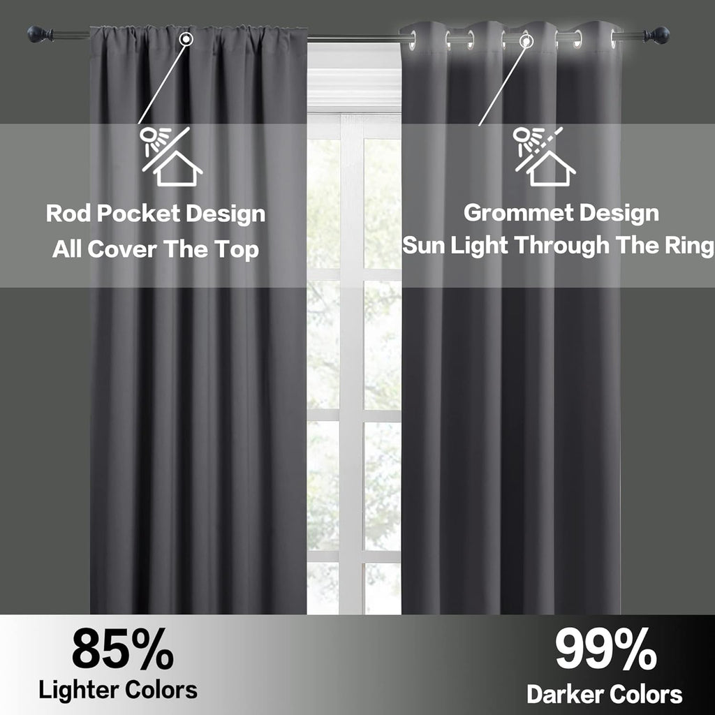 RYB HOME Short Blackout Curtains for Kitchen, Solid Half Window Treatment for Bedroom Energy Saving Privacy Shade for RV Camper Bathroom Basement, W42 x L30 inches, Grey, 2 Panel Set