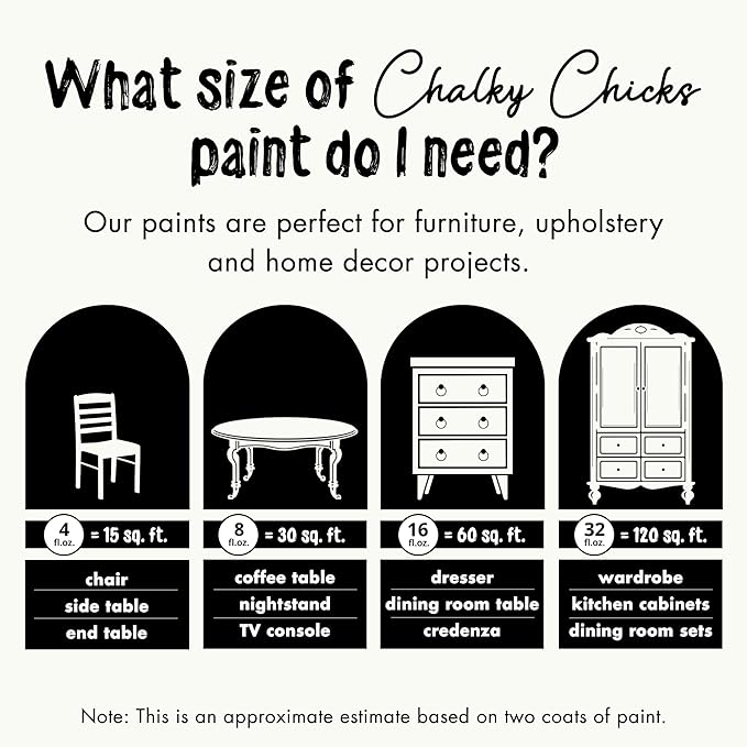 Chalky Chicks All-in-One Chalk Paint for Furniture or Cabinet - 4 Fl Oz - Matte Finish Buttermilk (White) for Metal, Wood Furniture Paint - No Sanding All-in-One for Home Decor & Crafts, USA Made