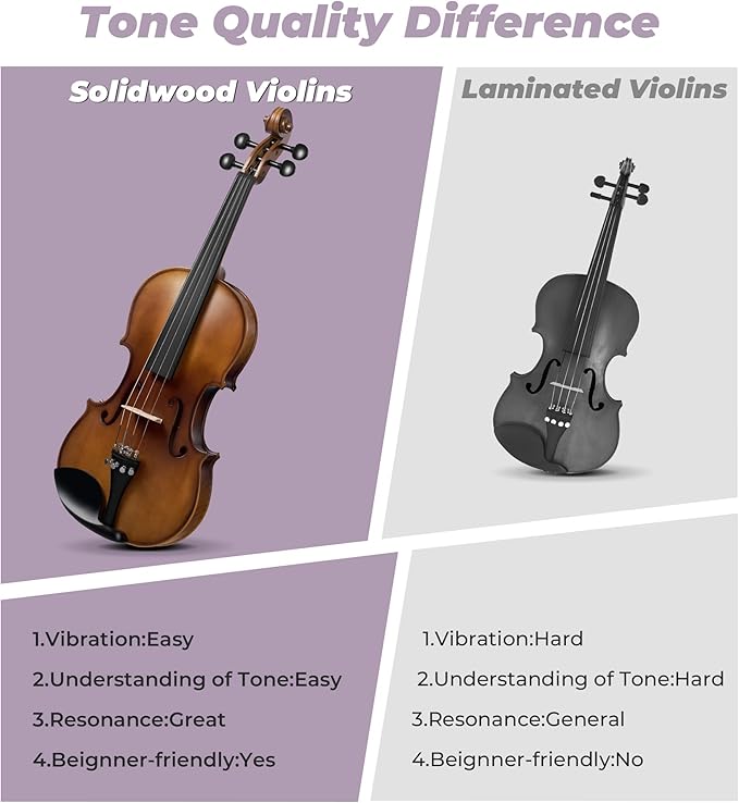 Vangoa Violin 4/4 Full Set Size, Fiddle Solid Spruce Wood Tiger Pattern for Professional Advanced Intermediate Beginners Adults Student Starter Acoustic Violins Kit Outfit Ebony Fittings, Hard Case