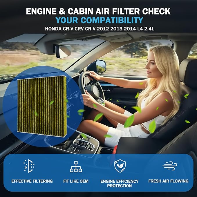 1Pcs Cabin Air Filter & 1Pcs Engine Air Filter Accessories for Honda CR-V CRV CR V 2012 2013 2014 L4 2.4L Activated Carbon Engine Cabin Air Filter Automotive Replacement for CF10134/ CA11258