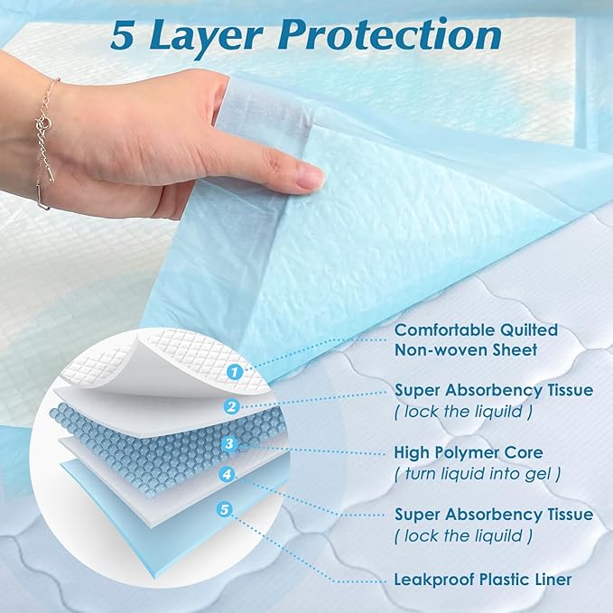 50 Count Super Absorbency Disposable Underpads, Leakproof Quick Drying Disposable Pads for Baby, Puppy and Adults, Disposable Changing Pads for Baby, Disposable Diaper Changing Pads, 17” x 13”