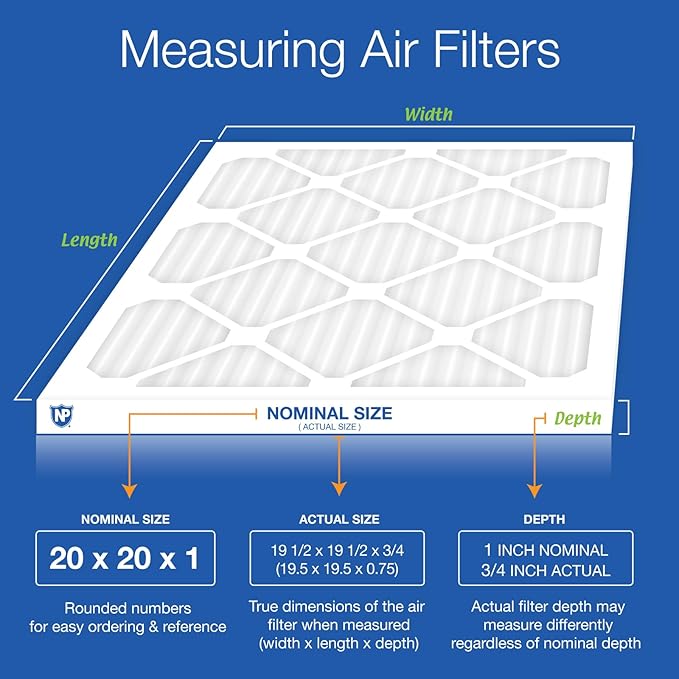 Nordic Pure 20x20x1 (Actual Size: 19 1/2 x 19 1/2 x 3/4) Pleated Air Filters MERV 14 Plus Carbon 12 Pack