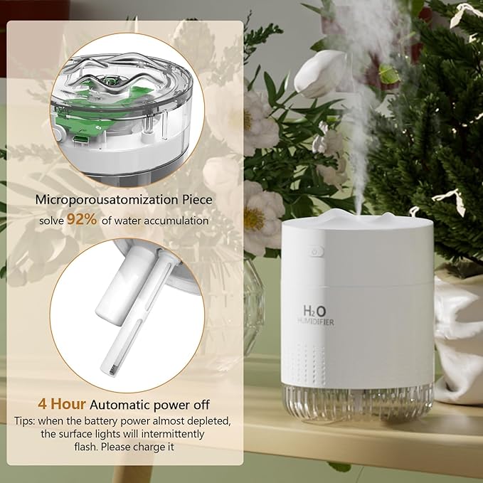 Portable Mini Humidifiers For bedroom baby, 350ml Small Cool Mist Humidifier USB Rechargeable Humidifier For plants, Travel Office Home, Auto Shut-Off,2 Mist Modes Super Quiet,With Night Light