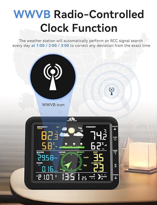 10-in-1 Wireless Weather Station with Outdoor Wireless Sensor,Radio Controlled Clock,Rain Gauge,Wind Speed/Direction,Moon Phase, Barometer,Temperature/Humidity,Weather Forecast (NO WiFi)