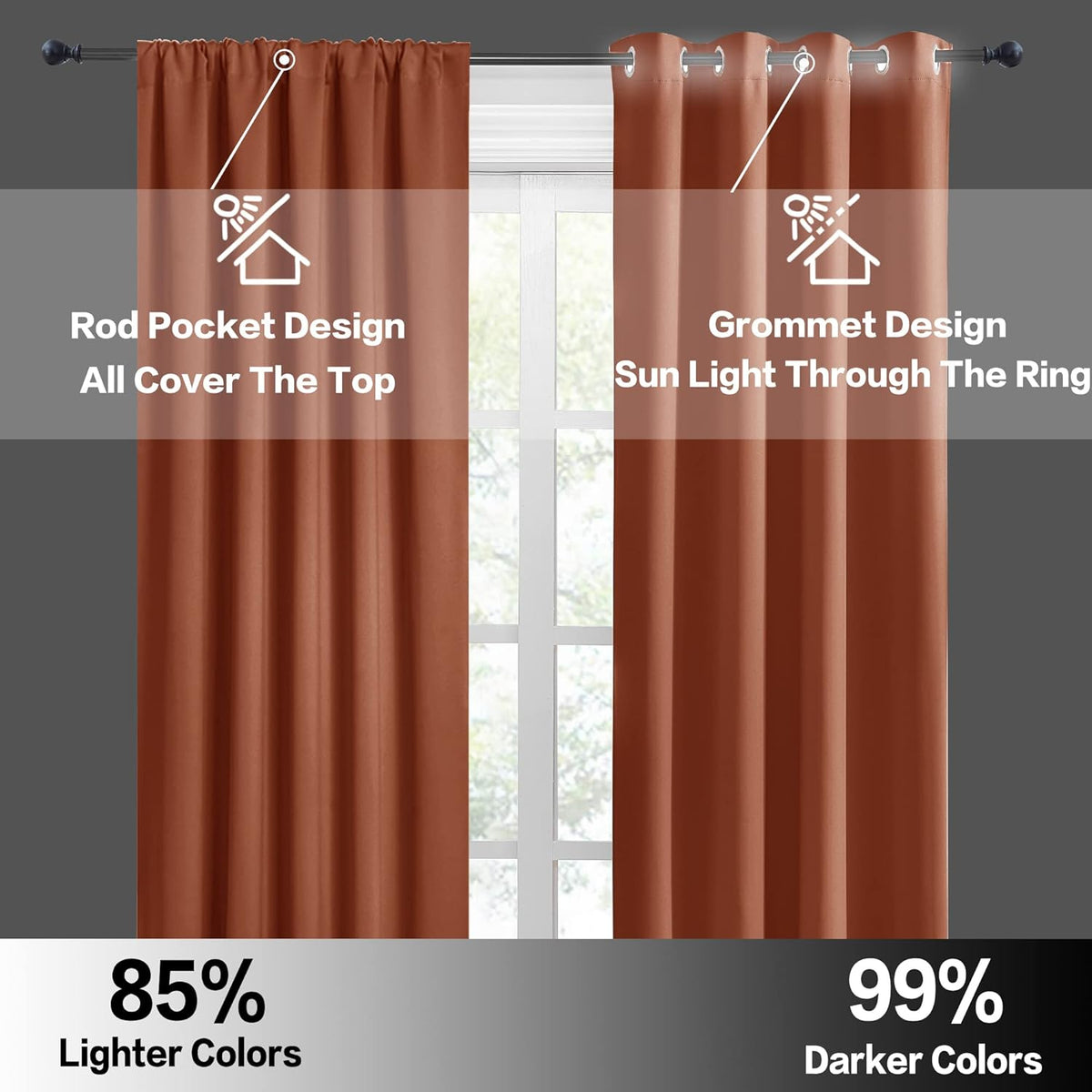 RYB HOME RV Camper Door Window Curtains -Blackout Privacy Curtains & Drapes for Bathroom Bedroom Kitchen Portable Travel Trailer Small Window Decor, W 34 x L 24, Burnt Orange, 2 Panels