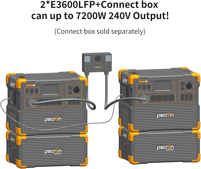 pecron E3600LFP Portable Power Station 3072Wh with Two Extended Batteries Trolley Kit, Expandable to 15360Wh, 5x3600W AC Outlets LiFePO4 Battery Backup Solar Generator for RV, Camping, CPAP