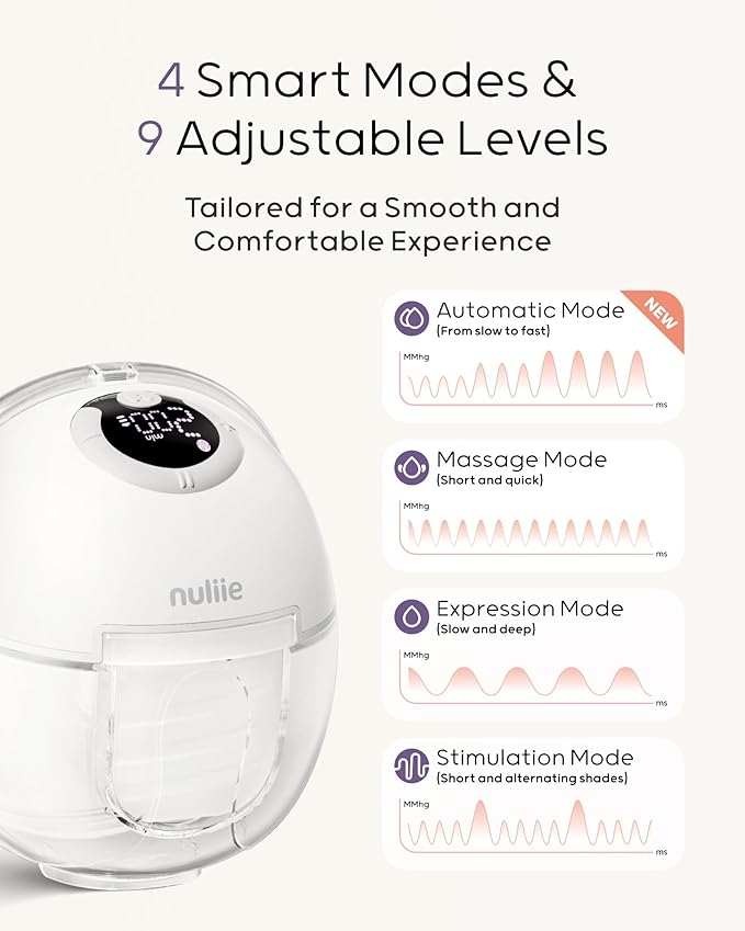 Nuliie Hands-Free Breast Pump, Wearable Breastfeeding Pump 4 Modes 9 Levels with 18/21/24MM Flange, Electric Breast Pump Portable, Replaced Pumping Accessories Included (2 Packs, Purple)