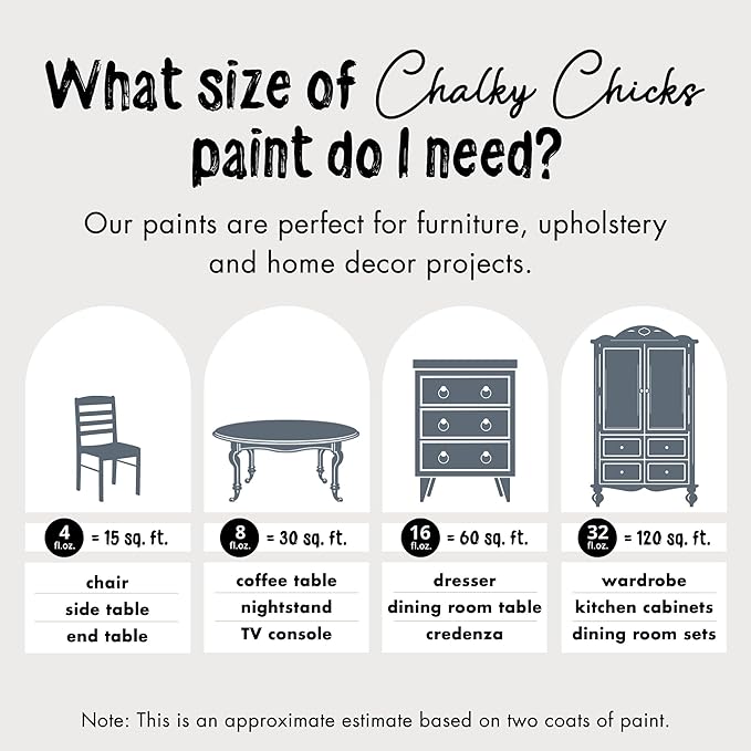 Chalky Chicks All-in-One Chalk Paint for Furniture or Cabinet - 4 Fl Oz - Matte Finish Blue Steel (Blue Gray) for Metal, Wood Furniture Paint - No Sanding All-in-One for Home Decor & Crafts, USA Made