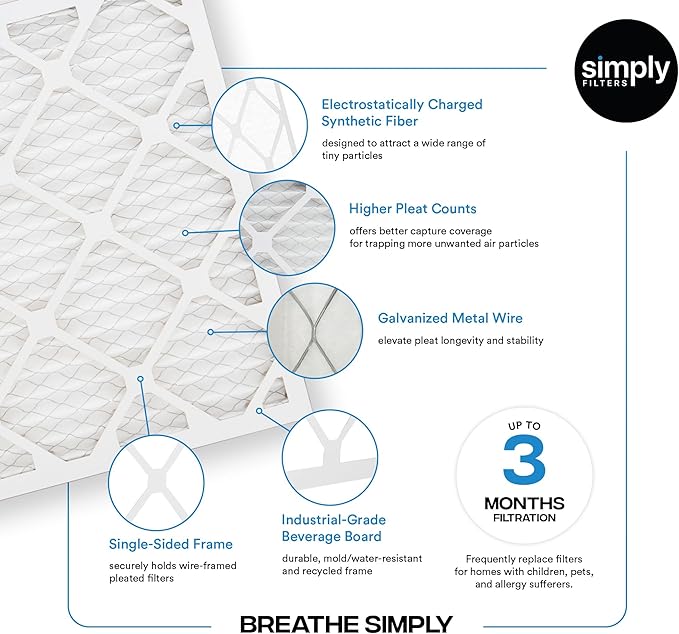 Simply 12x12x1 Air Filter, MERV 8, 6 Pack, Furnace Air Filter for HVAC (Actual Size: 11.75"x11.75"x0.75") DUST, Pet, & Allergy Control