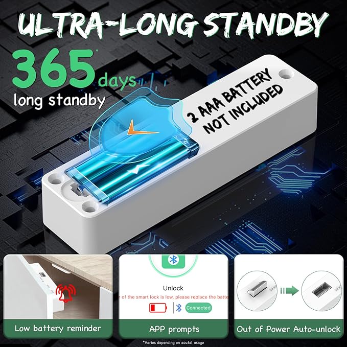 RFID Cabinet Lock, Hidden Digital Electronic Bluetooth RFID Smart Cabinet Drawer Lock for Adults Baby Proofing Teens Liquor Cupboard File
