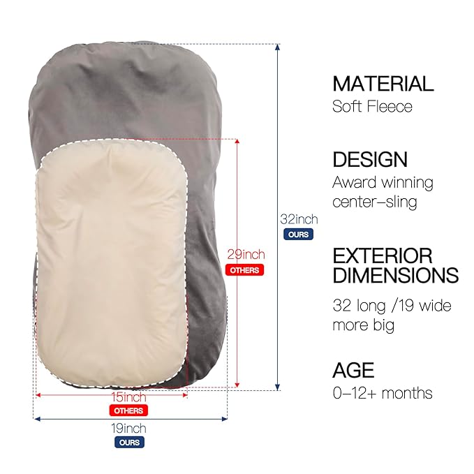 Baby Lounger - Snuggle Cozy Me Infant Lounger for Newborns | Flannel Cover, Breathable Soft, Portable Awake-Time Pad, Essential Baby Gift -Grey