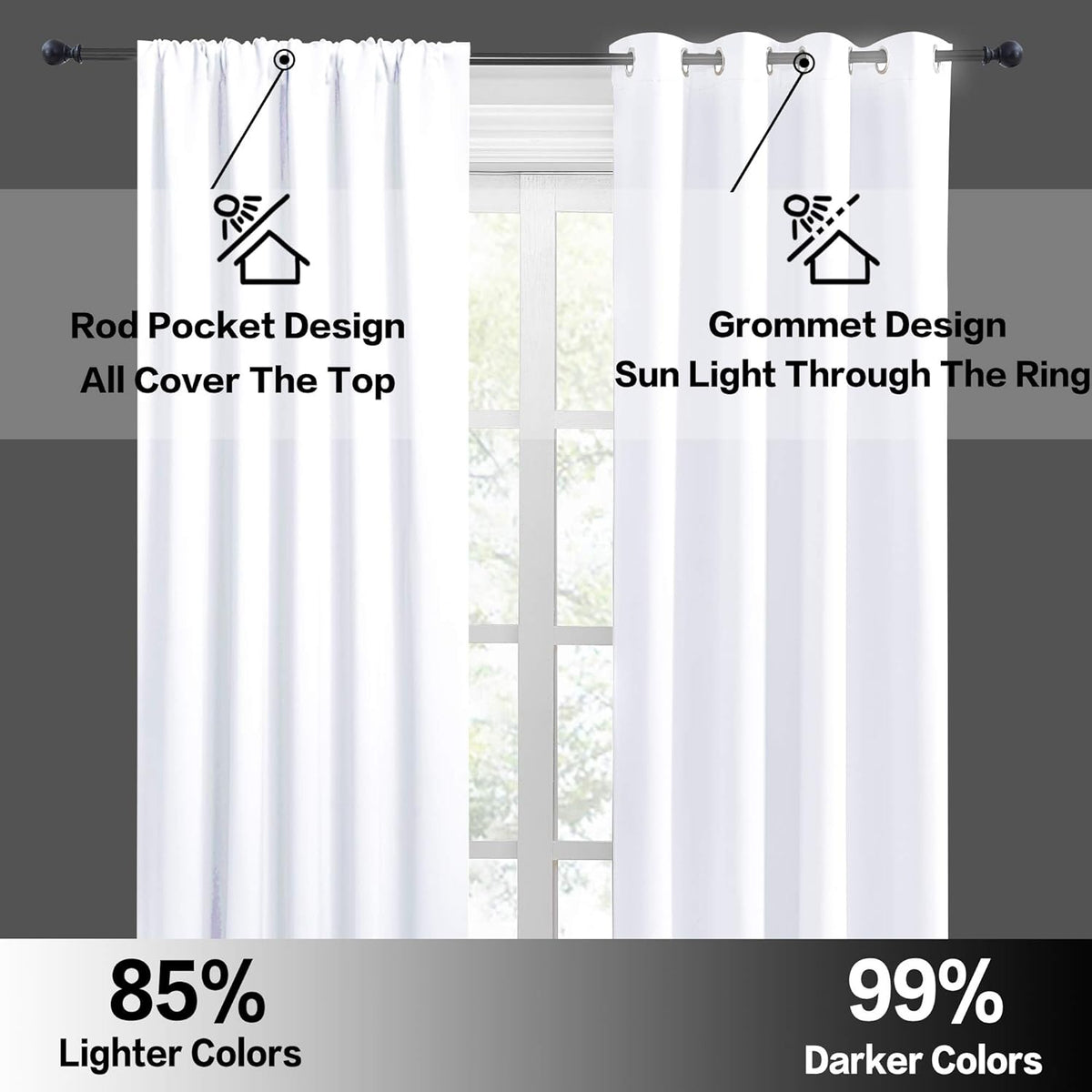 RYB HOME Room Darkening Curtains - Rod Pocket Half Light Block Drapes Window Shades for Bedroom Bathroom Living Room Kitchen Office Dining Decor, W 42 x L 45, Pure White, 2 Pieces
