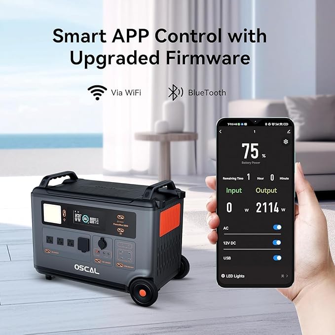 OSCAL 120V/240V 6000W Solar Generator with 1x200W Solar Panel,Promax6000 Dual Voltage 3600WH Lifepo4 Battery Portable Power Station with 14 Outlets,2200W 1.96H Fast Charge,for Home Backup