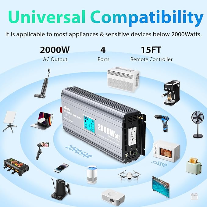 2000 Watt Inverter Pure Sine Wave with UL Listed GFCI Outlets Power Inverter 12V DC to 120V AC FCC Approved Remote with Battery Level Monitor for Off Grid Solar Setup RVs Campers