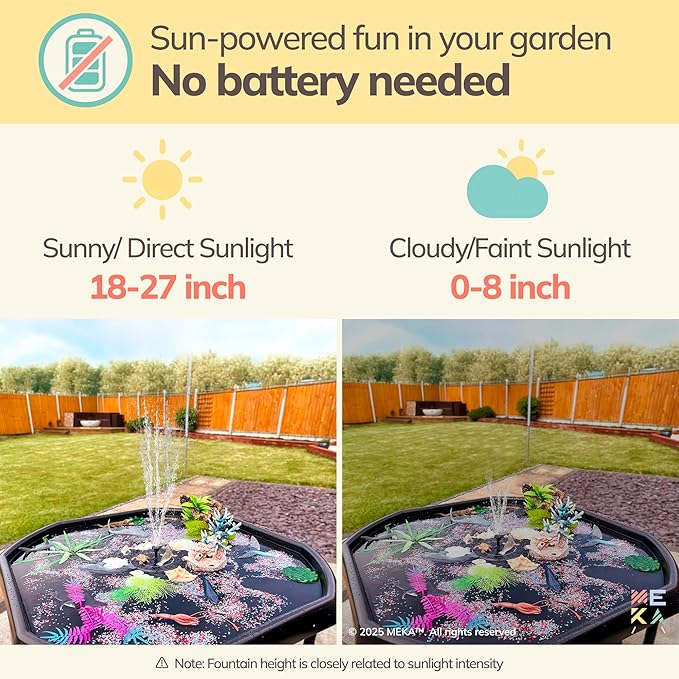 Large Tuff Tray Set Solar Fountain Bundle, Sensory Tray Plus Stand, Sand and Water Table for Toddlers, Outdoor Water Table and Sensory Table, Kids Water Table, Tuff Tray for Sensory Play
