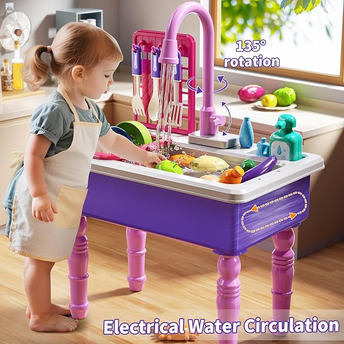 Play Sink with Running Water, Play Kitchen Toys Sink for Kids 3 4 5 6 7 Years Old, Electrical Dishwasher, Kitchen Accessories Set, Dishes Games, Gifts for Toddlers 3-5