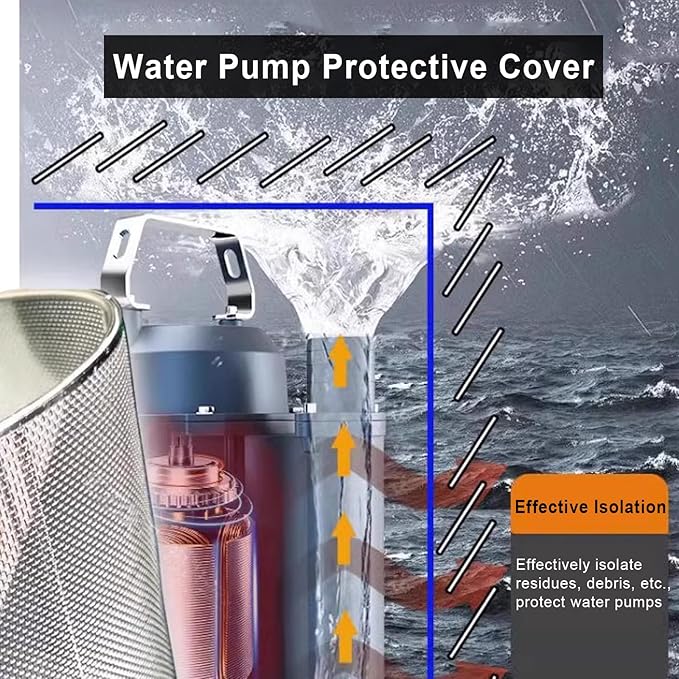 Stainless Steel Pump Filter Cover Water Pump Protective Cover Sump Pump Anti-Clogging Outdoor 1mm Mesh Pump Cover Barrier Durable And Strong For Septic Tanks Farm Irr(Size:40x80cm/15.7"x31.4",Color:A)