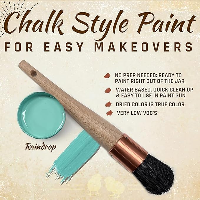 Chalky Chicks 4 Fl Oz Matte Rain Drop (Light Blue) Chalk Paint, Furniture Paint No Sanding All in One Paints Without Sanding for Cabinet, Wood, Crafts, Chalk Board, Walls, Dresser, Kitchen