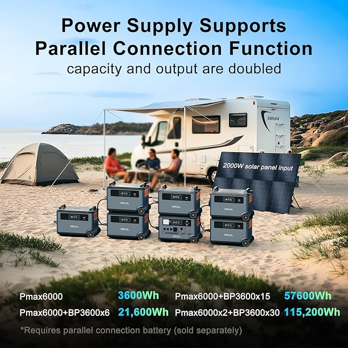 OSCAL 6000W Solar Generator(2025 New),120V/240V Split Phase Voltage Portable Power Station PowerMax 6000 with 4×500W Panel, 4 * 6000w AC Output (9000W Surge),2400W MPPT Solar for Emergency 999