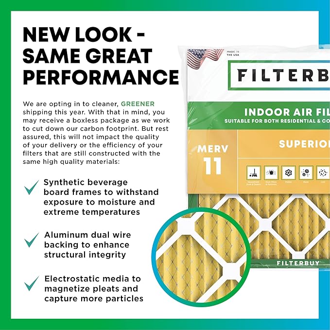 Filterbuy 20x20x2 Air Filter MERV 11 Superior Pet & Allergy Defense (12-Pack), Electrostatic Pleated HVAC AC Furnace Filters Replacement, Made in USA (Actual Size: 19.50 x 19.50 x 1.75)