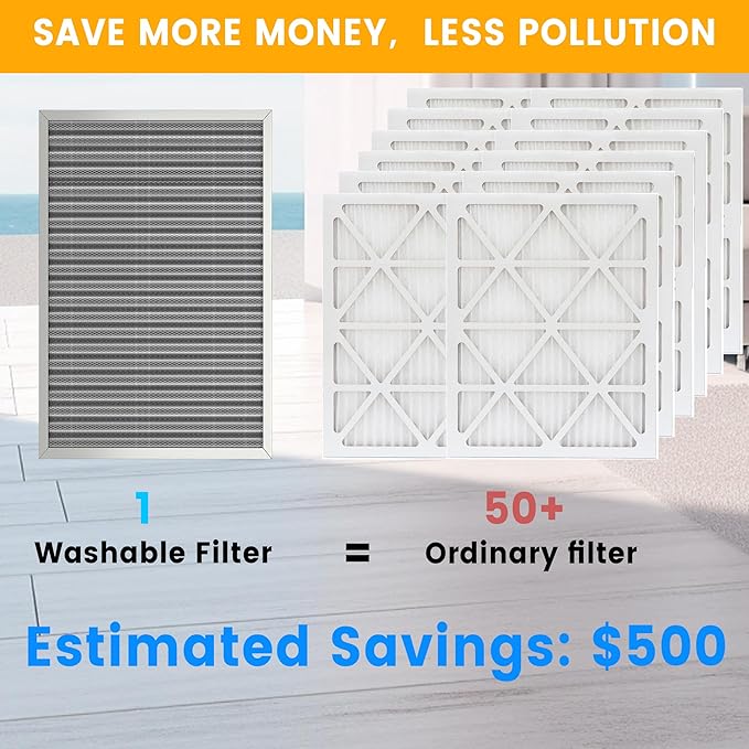 30x20x1 HVAC Furnace Air Filter, Lasts a Lifetime, Washable, the Last HVAC Filter You Will Ever Buy, Breathe Safely at Home or in the Office,Merv 8 (Actual Size:19.5x29.65x0.82 Inch)