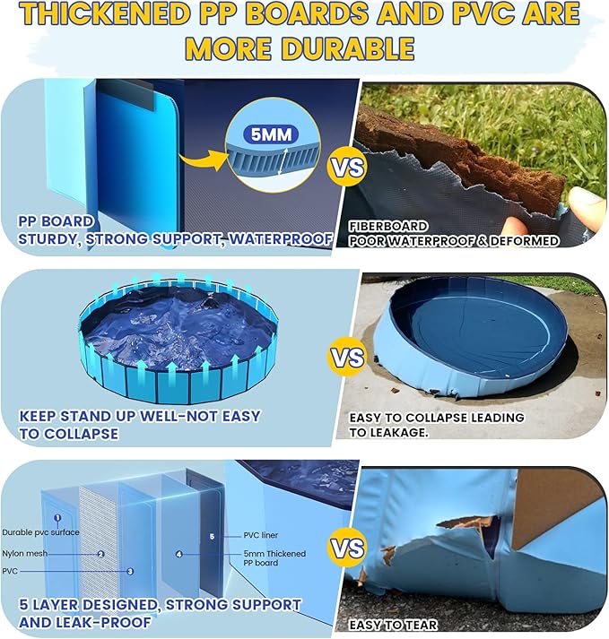 Foldable Pool for Dog and Kids 57" Washing Portable Plastic Tub for Large Dog, Non-Slip Collapsible Kiddie Swimming Wading Pool for Toddler Age 3-5 Outdoor Backyard