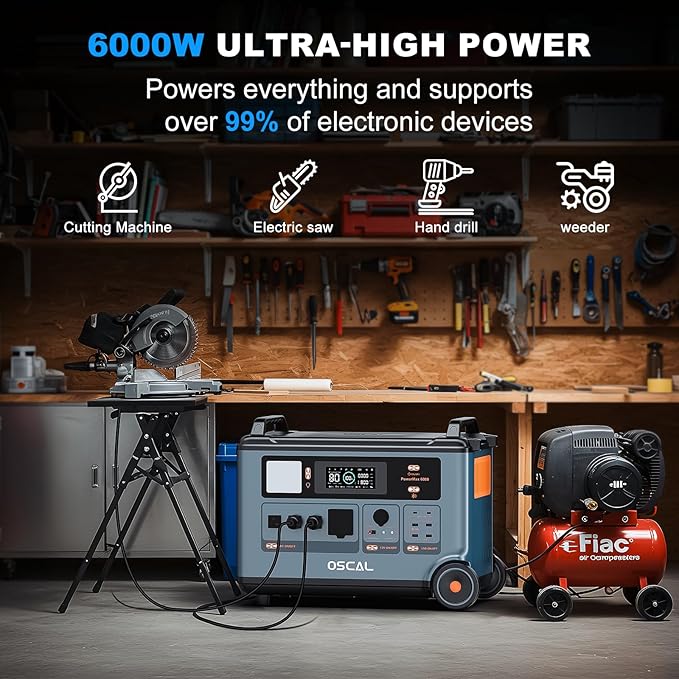 OSCAL PowerMax 6000 Solar Generator, 3600Wh LFP Battery Power Station, Expandable to 57.6kWh, 120/240V Split Phase Voltage 6000W AC Outlets (7200W Peak), 2200W/1.96H Fast Charging, Emergency for Home
