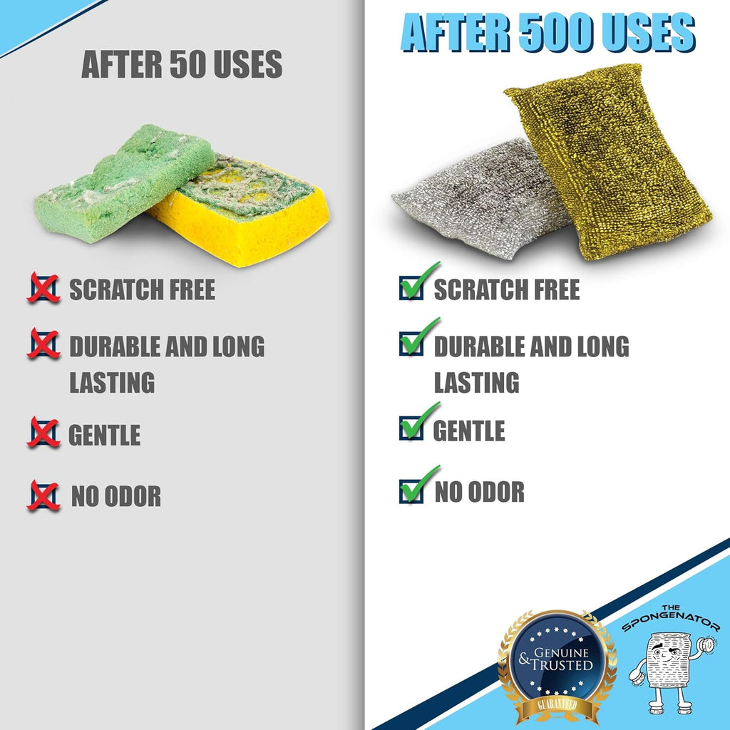 SPONGENATOR Kitchen Scrubbing Sponges - Heavy Duty Non-Scratch Scrubbing Cleaner Sponges in 2 Colors - Multi-Surface Non-Metal Dish Scouring Scrubbers for Fast Cleaning (Gold & Silver, 12)