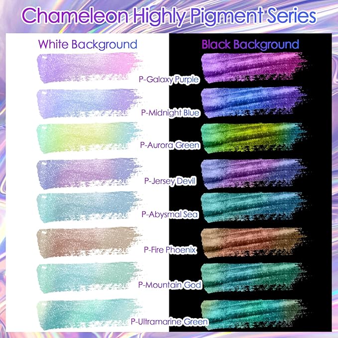 Ceya Highly Chameleon Mica Powder, 1.8oz/ 50g Fire Phoenix Chrome Powder, Cosmetic Grade Pearlescent Effect Color Shift Pigment for Epoxy Resin, Makeup, Nail Polish, Soap Dye, Candle Making, Slime