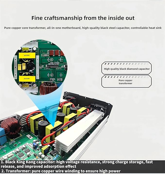 3500W Power Inverter 60V DC to 110V AC Converter with LED Display Dual AC Outlets Dual Fans Radiating for RV, Camp, Boat and Home Emergency Portable Pure Sine Wave Inverter (LED Screen, 3500W 60V)
