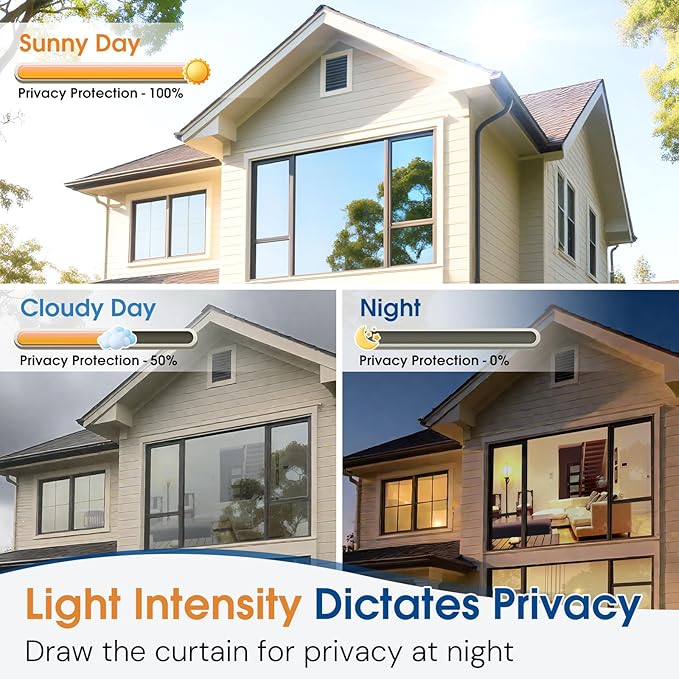 Homein One Way Privacy Window Film with Tool Window Tint for Home Film See Out Not in Heat Control Sun Blocking Mirror Reflective Anti UV Covering Static Cling No Glue Sliver 23.6 x 78.7 inch