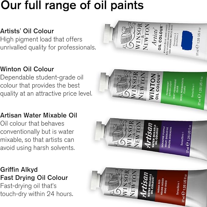 Winsor & Newton Winton Oil Color, 200ml (6.75-oz) Tube, Payne's Gray